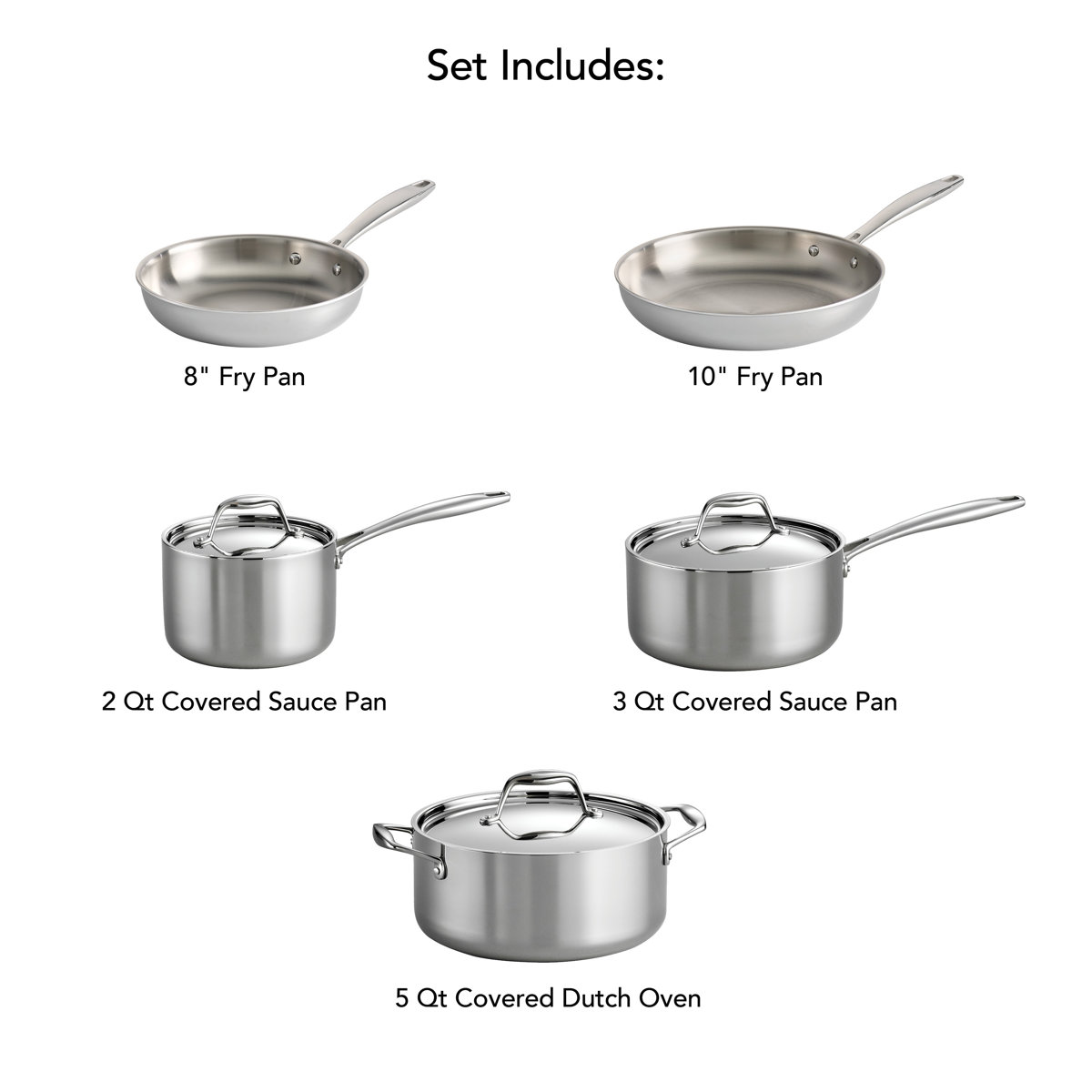 Tramontina Signature Tri-Ply Clad Stainless Steel 8-Piece Cookware Set with Lids, Pots and Pans Kitchen Set, Induction-Ready, Dishwasher-Safe, NSF-Certified, Made in Brazil